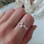 Anillo Electro